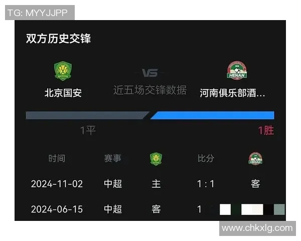 2016年建业与国安精彩对决视频回顾及比赛亮点分析