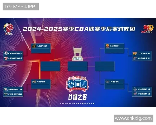 2019年CBA季后赛广厦对阵辽宁的精彩对决回顾与分析