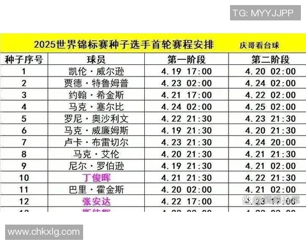 菜切城与切尔西激战正酣比分悬念迭起引发球迷热议 菜切城与切尔西激战正酣比分悬念迭起引发球迷热议