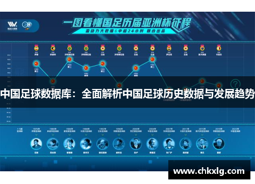 中国足球数据库：全面解析中国足球历史数据与发展趋势