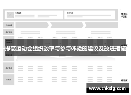 提高运动会组织效率与参与体验的建议及改进措施